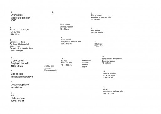 Cartographie2
